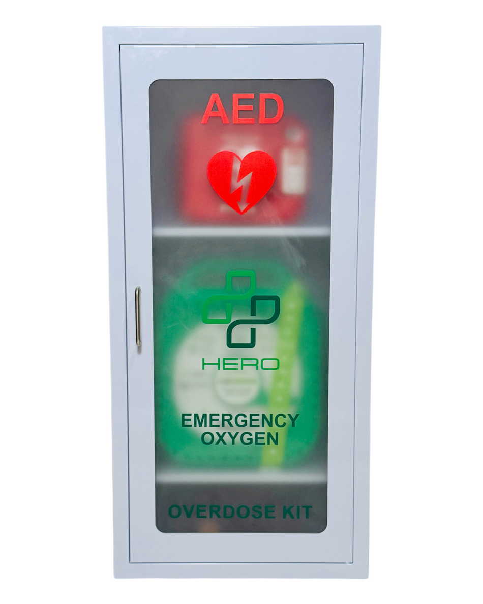 HERO3 Emergency System (Incl. Equipment)