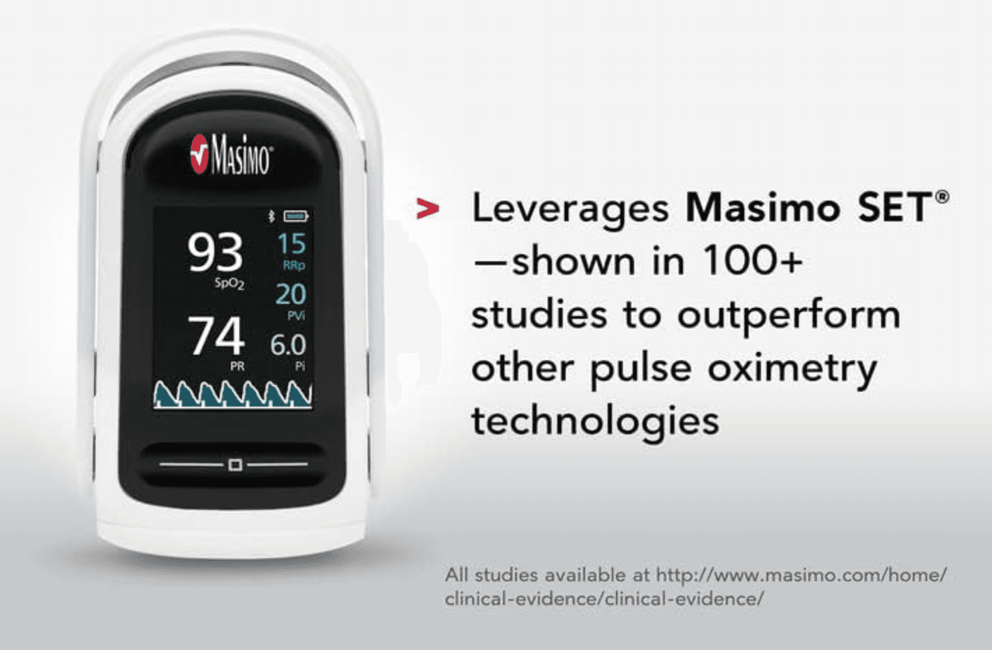 Masimo 9900 MightySat with Bluetooth LE, RRp & PVI - White Masimo 9900 MightySat with Bluetooth LE, RRp & PVI - White