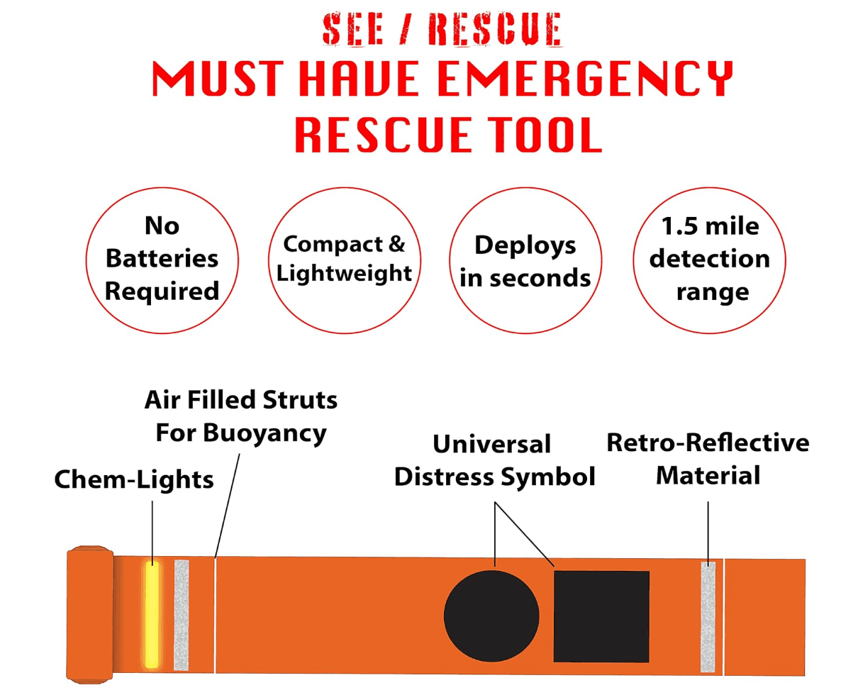 See Rescue Streamer - Be Seen, Be Rescued – HERO