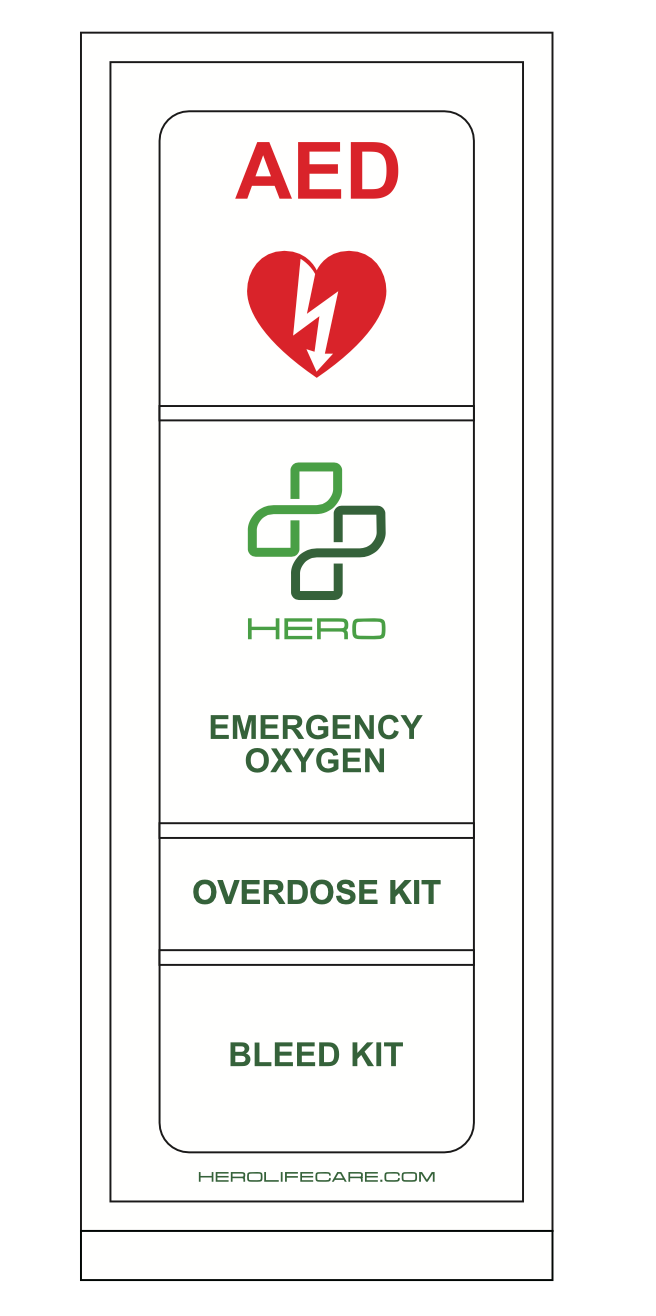 HERO4 Emergency System (Incl. Equipment)