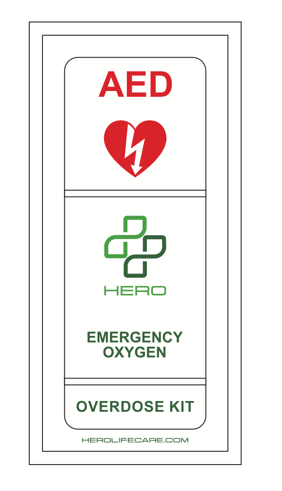 HERO3 Emergency System (Incl. Equipment)