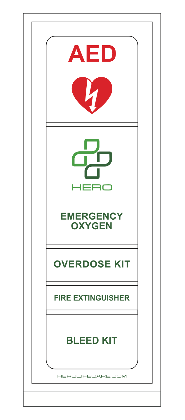HERO5-F Emergency System (Incl. Equipment)