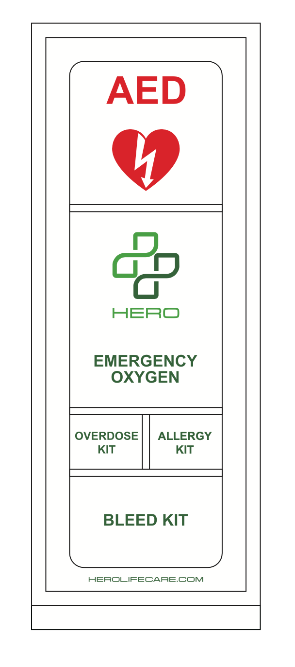 HERO5-E Emergency System (Incl. Equipment)