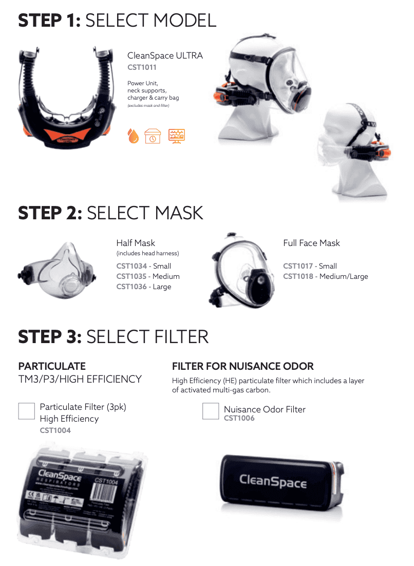 CleanSpace CST Ultra PAPR Respirator - Powered Air Purifying Respirator ...