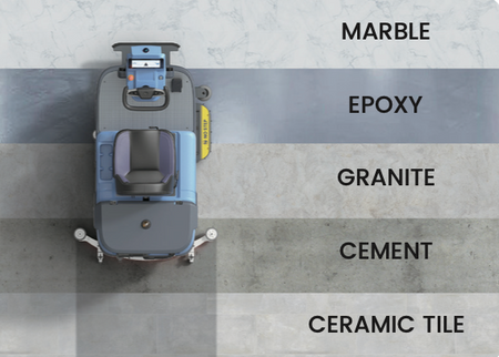 Cleaning robot on different flooring surfaces